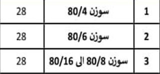 سوزن مبلی (منگنه) - عمده